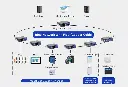 USR-ISG-ISF-Industrial-Ethernet-Switch-5.webp